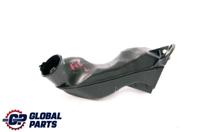 globalparts1-1384749