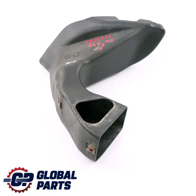 globalparts1-1419915
