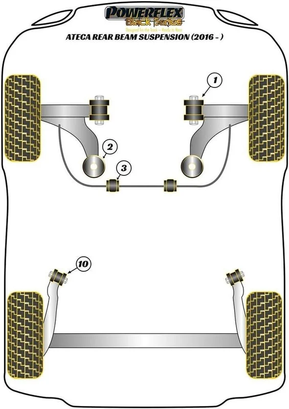 powerflexsuspensionbushes-1235786