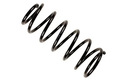 spring-loaded-885549