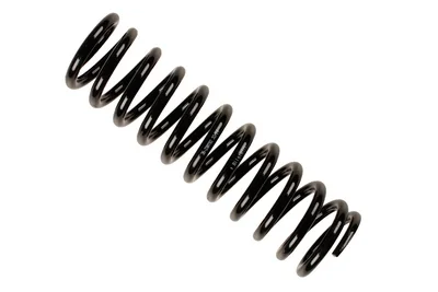 spring-loaded-886141