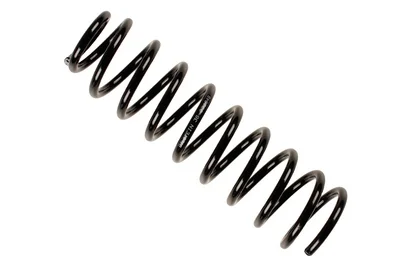 spring-loaded-886147