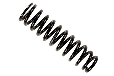 spring-loaded-886565