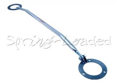 spring-loaded-929631